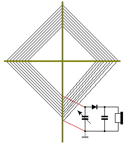 schema rmov antny s krystalkou